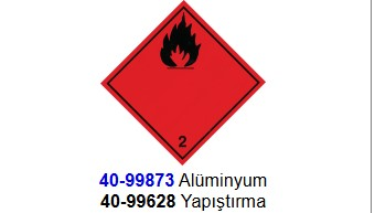 PARLAYAN GAZLAR LEVHASI ALUMINYUM SINIF 2